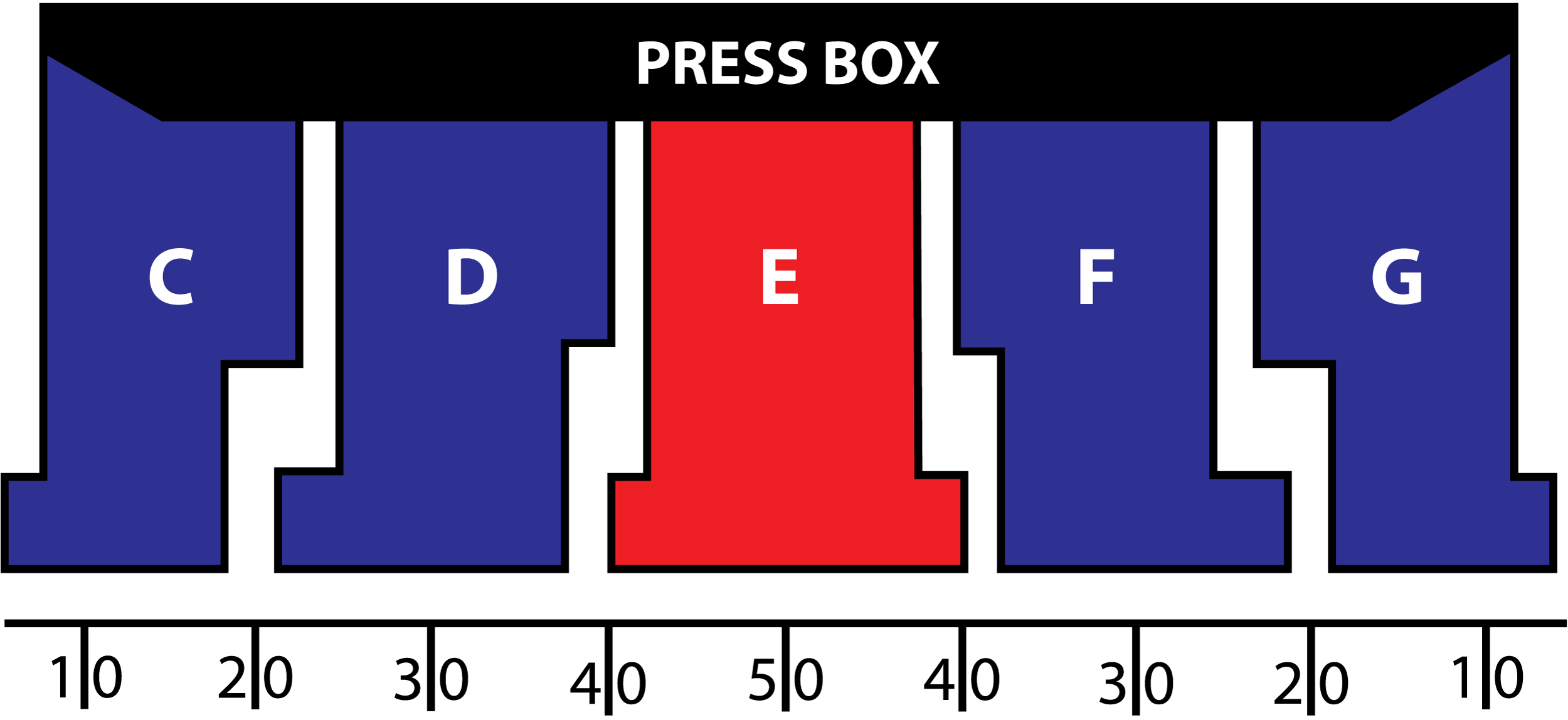Ticket Map