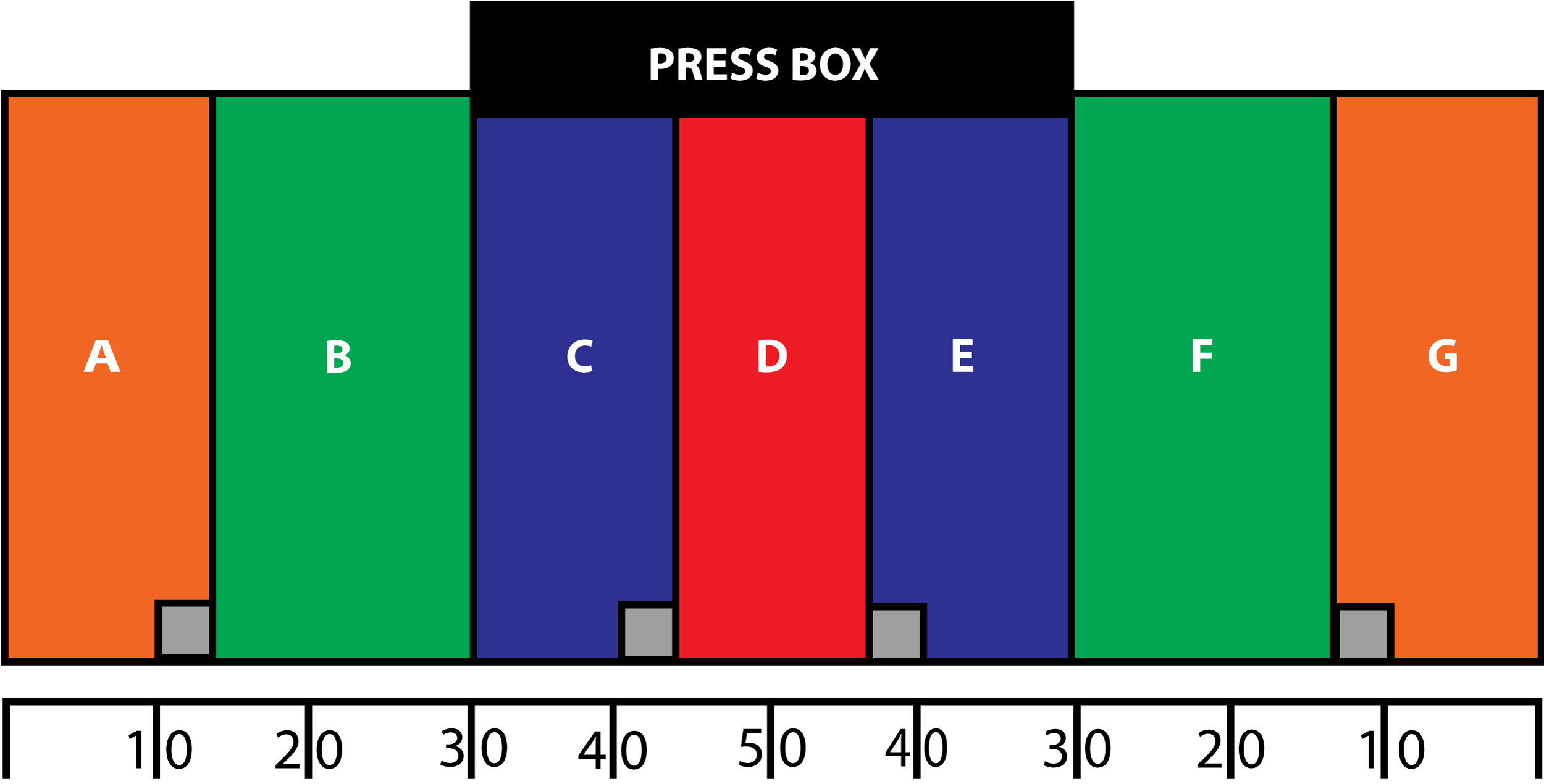 Ticket Map